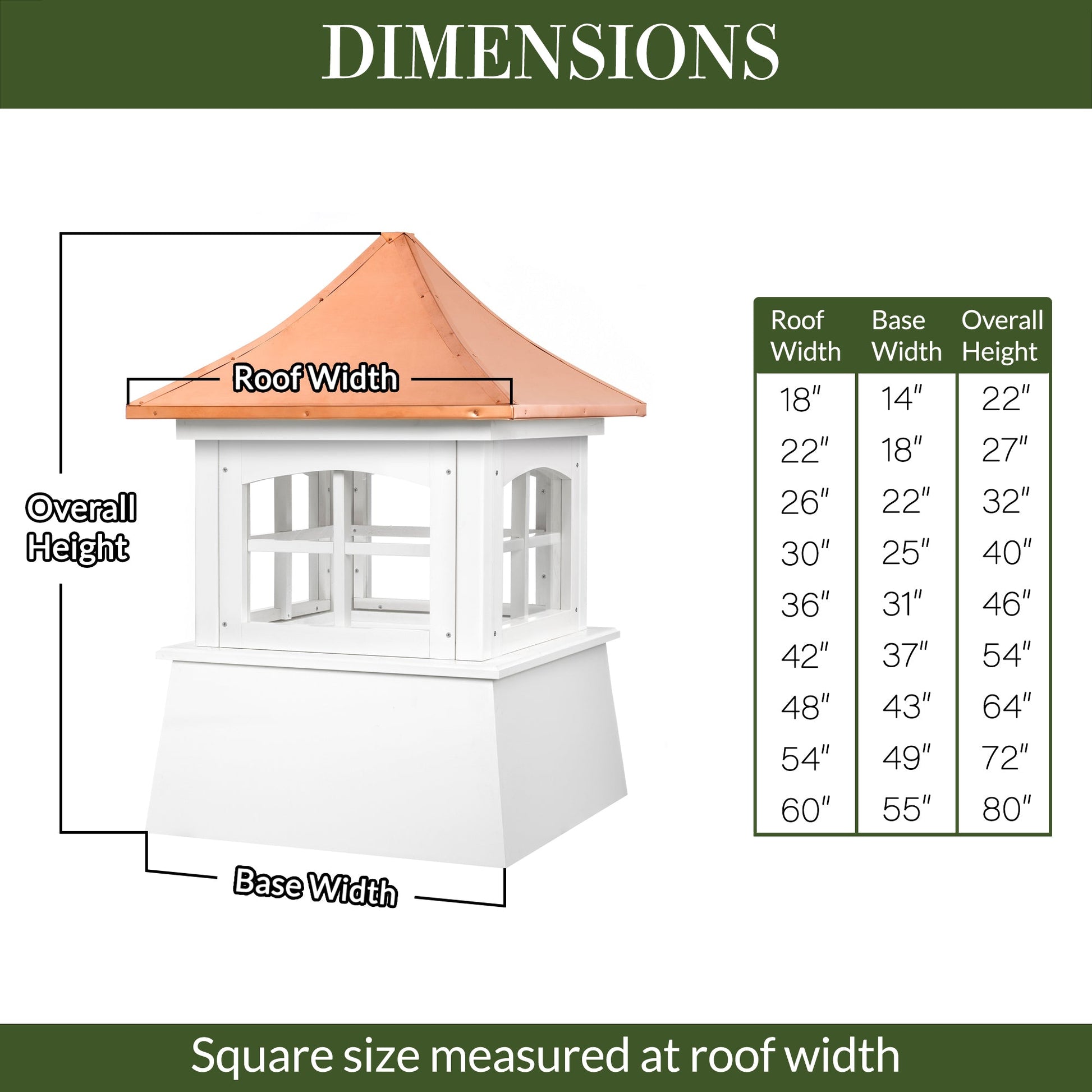 Windsor Vinyl Cupola - Good Directions