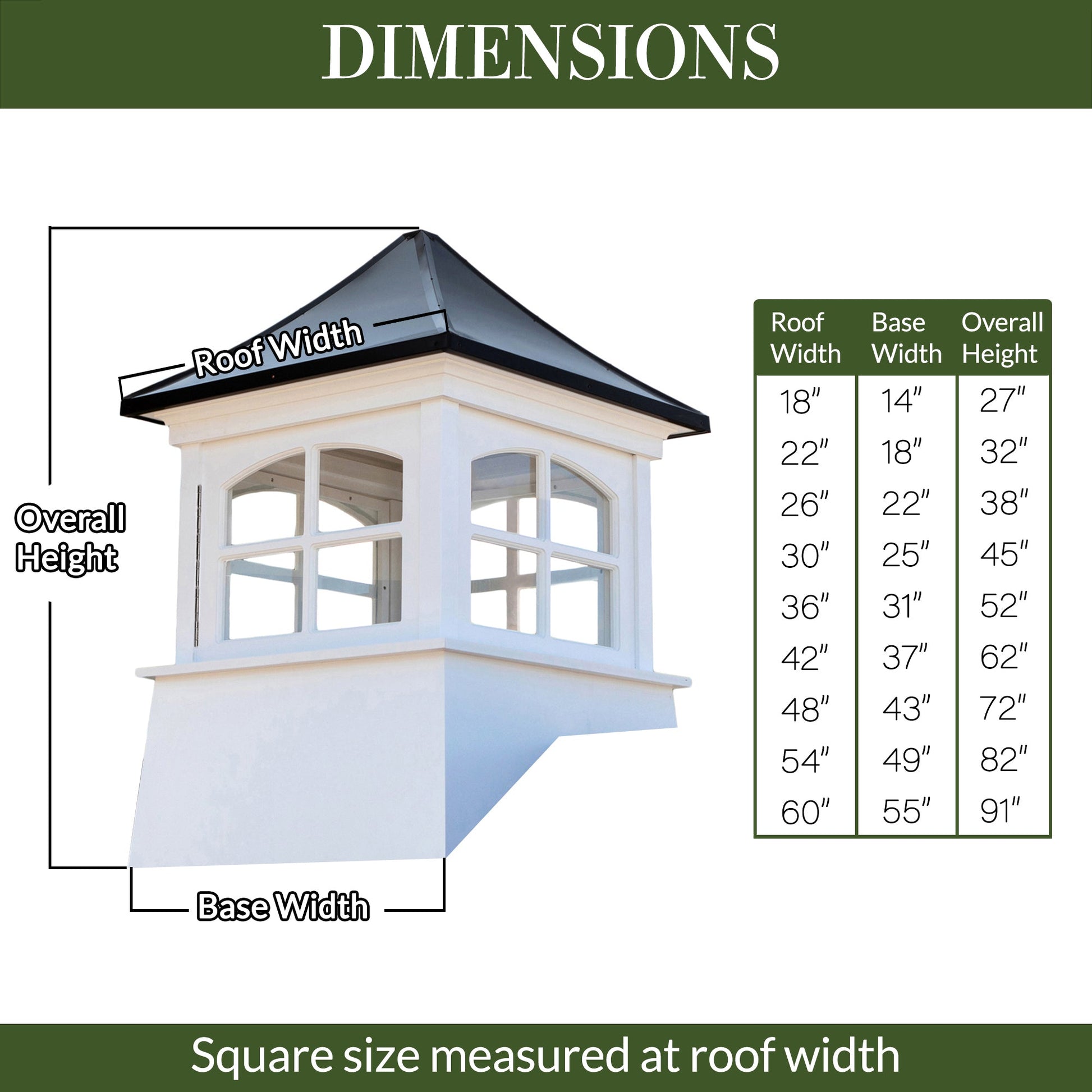 Windsor Vinyl Cupola with Black Aluminum Roof - Good Directions