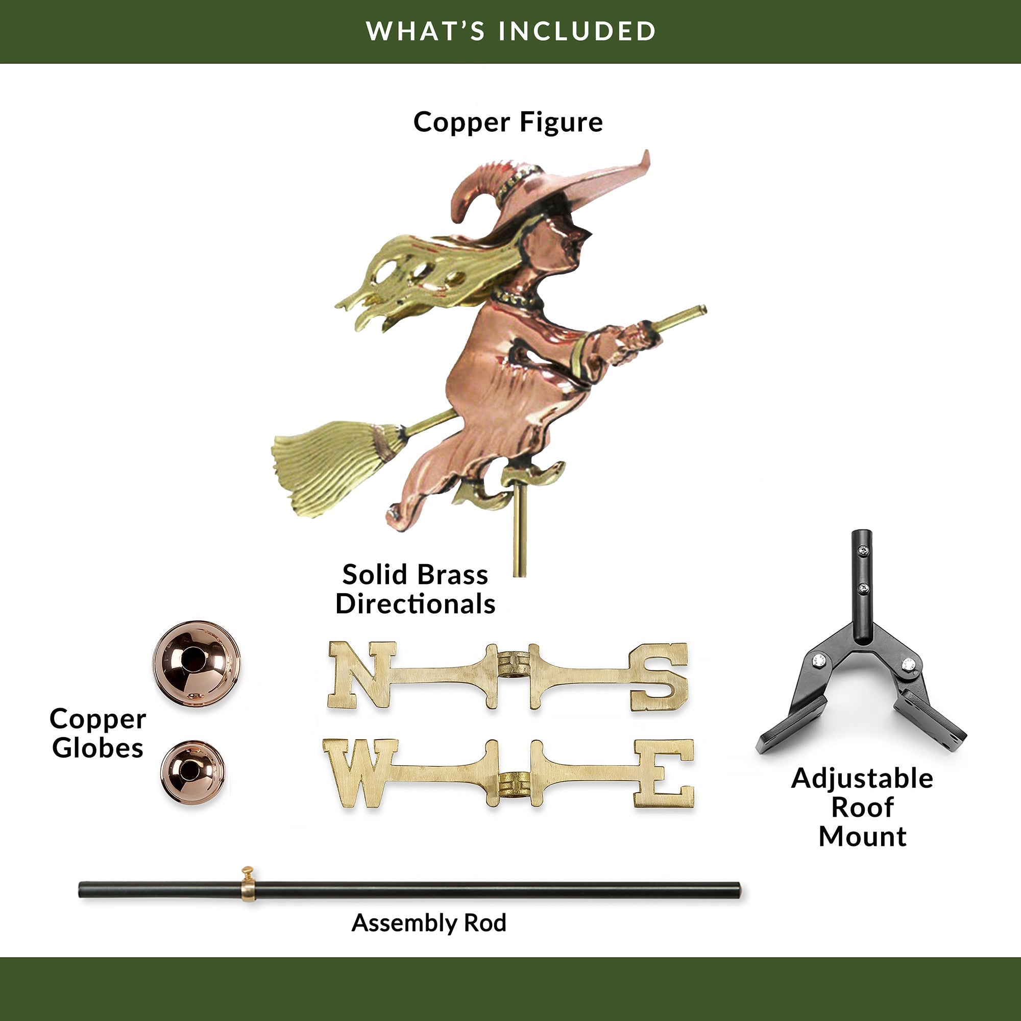 Good Directions 303PCC-304PCC Mounts-Accessories Weathervane Parts, Copper