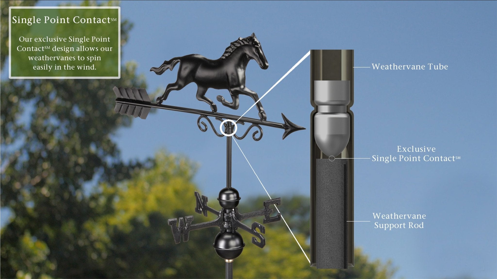 Black Aluminum Galloping Horse Standard Weathervane - Good Directions