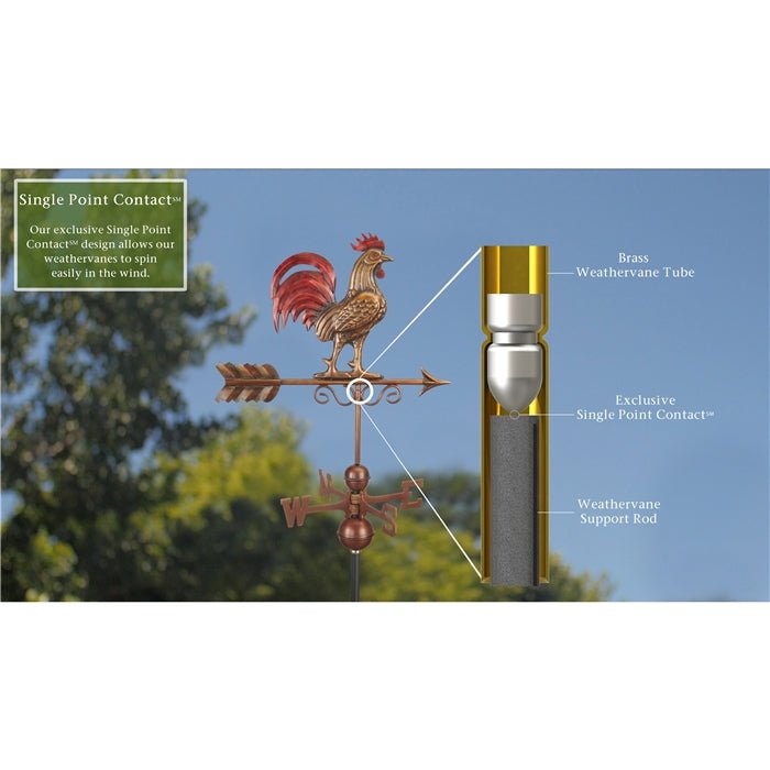 Bantam Red Rooster Weathervane - Good Directions