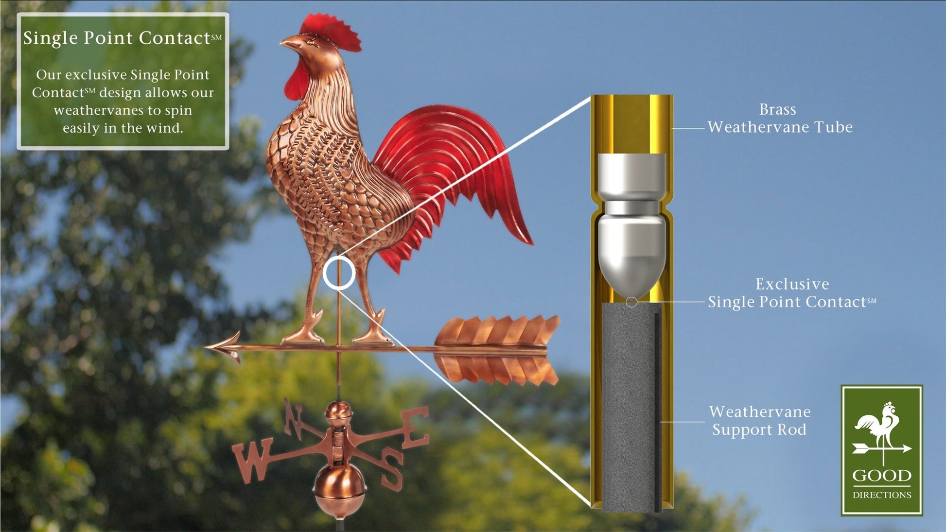 Large Rooster Weathervane - Good Directions