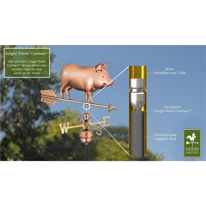 Country Pig Weathervane - Good Directions