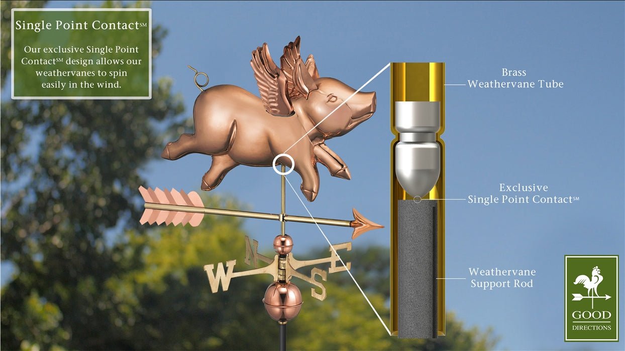Flying Pig with Arrow Weathervane - Good Directions